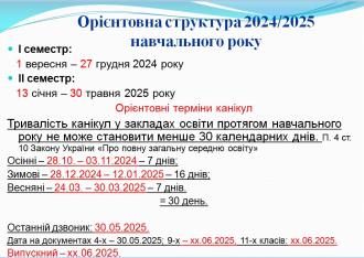 /Files/images/2023_2024/kartinki_dlya_stornok_/01072024_орієнт_струк.jpg